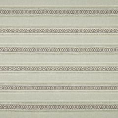 Fable Mint Roman Blinds