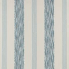 Portland Aqua Roman Blinds